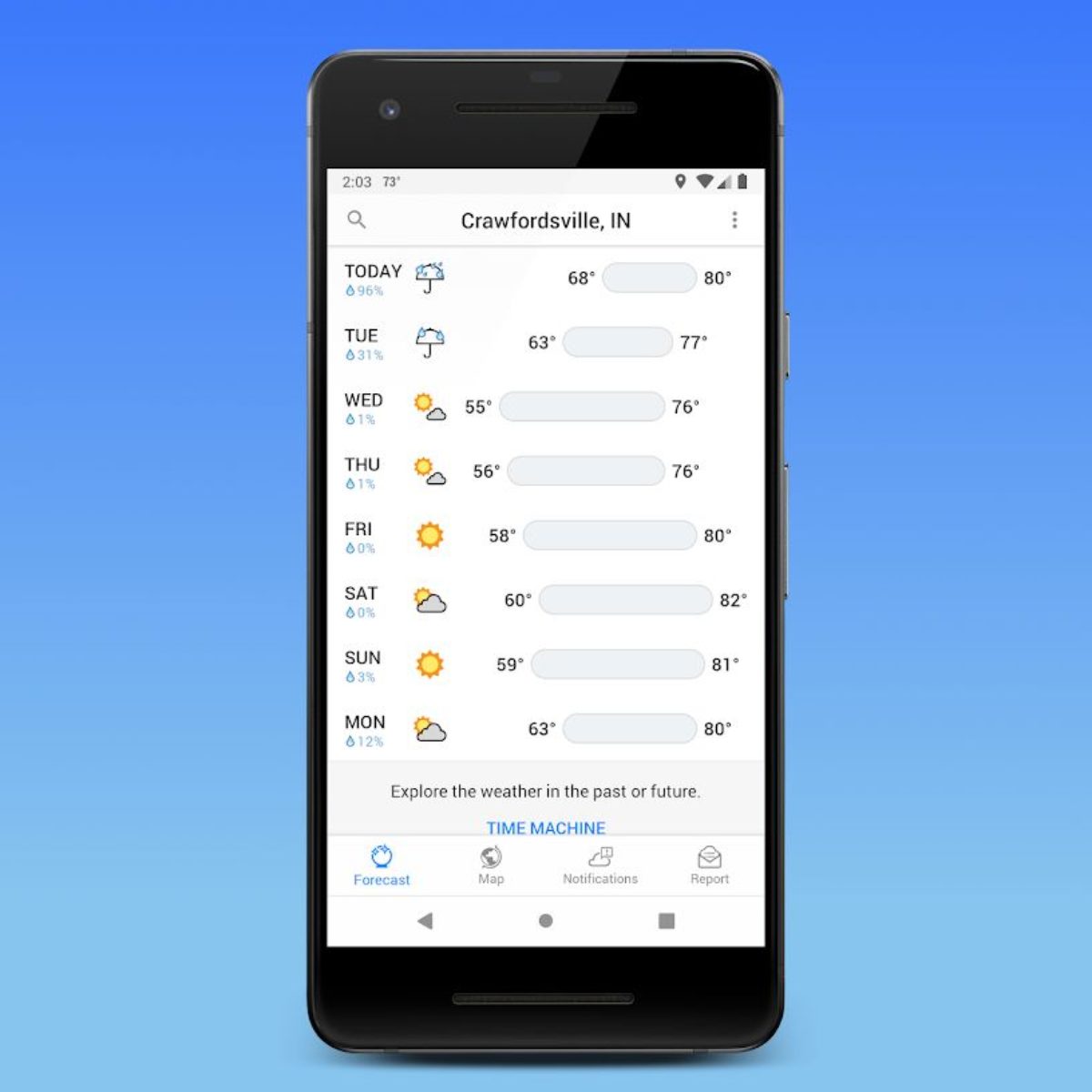 Weather App For Mac Mini